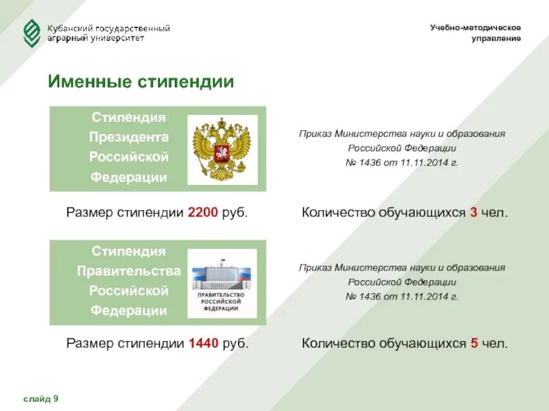 Стипендия правительства рф по приоритетным направлениям. Стипендия правительства Российской Федерации. Стипендия президента Российской Федерации размер. Стипендия президента и правительства Размеры. Именные стипендии правительства РФ.