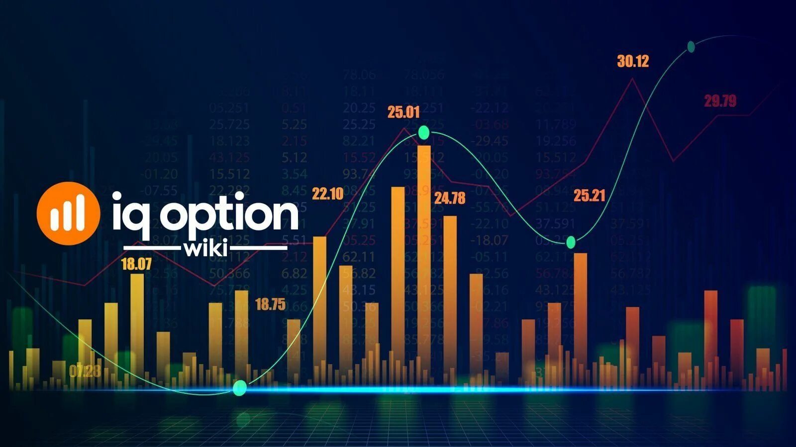 Iq option. Обои опционы. брокер iq option. iq option фото. iq option трейдер.