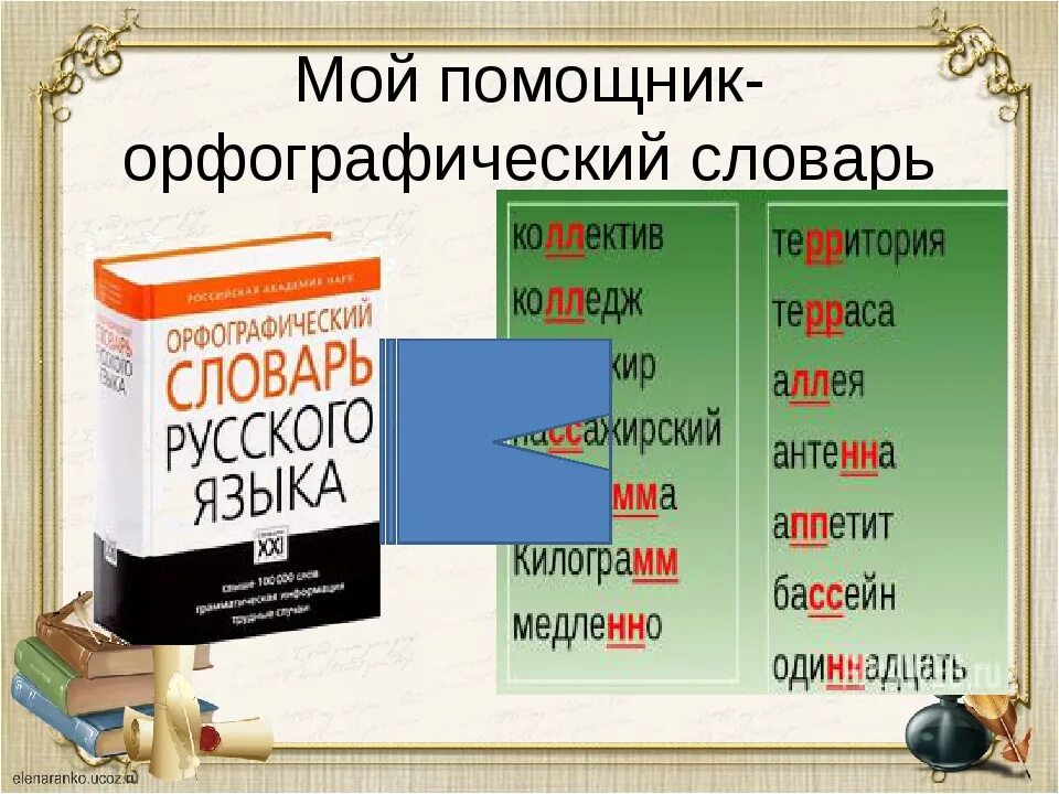 Орфографический 10 слов. Орфографический словарь слова. Орфографический словарь словарные слова. Слова из орфографического словаря. Словарик по русскому языку.