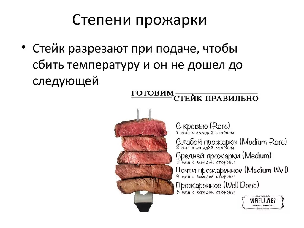 Сколько жарить говядину на электрогриле. Уровни прожарки стейка Рибай. Степенььпрожарки стейка. Степень прожарки с ейка. Степень продаоки мтецка.