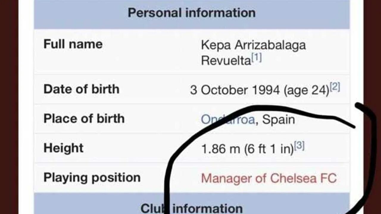 Enter date. Date of Birth place of Birth. Full name пример. My place of Birth is пример. Name Date of Birth place of Birth early years later years.