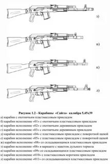 Сайга размеры