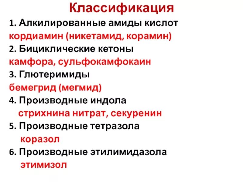 Аналептики классификация. Аналептики классификация фармакология. Аналептики классификация по механизму действия. Аналептики классификация Никетамид.