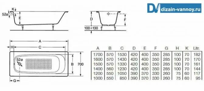 Ванна чугунная 150х70 объем воды. Глубина ванны 150х70 стальная глубина. Ванна чугунная 170х70 объем воды. Чугунная ванна 170х70 объем в литрах.