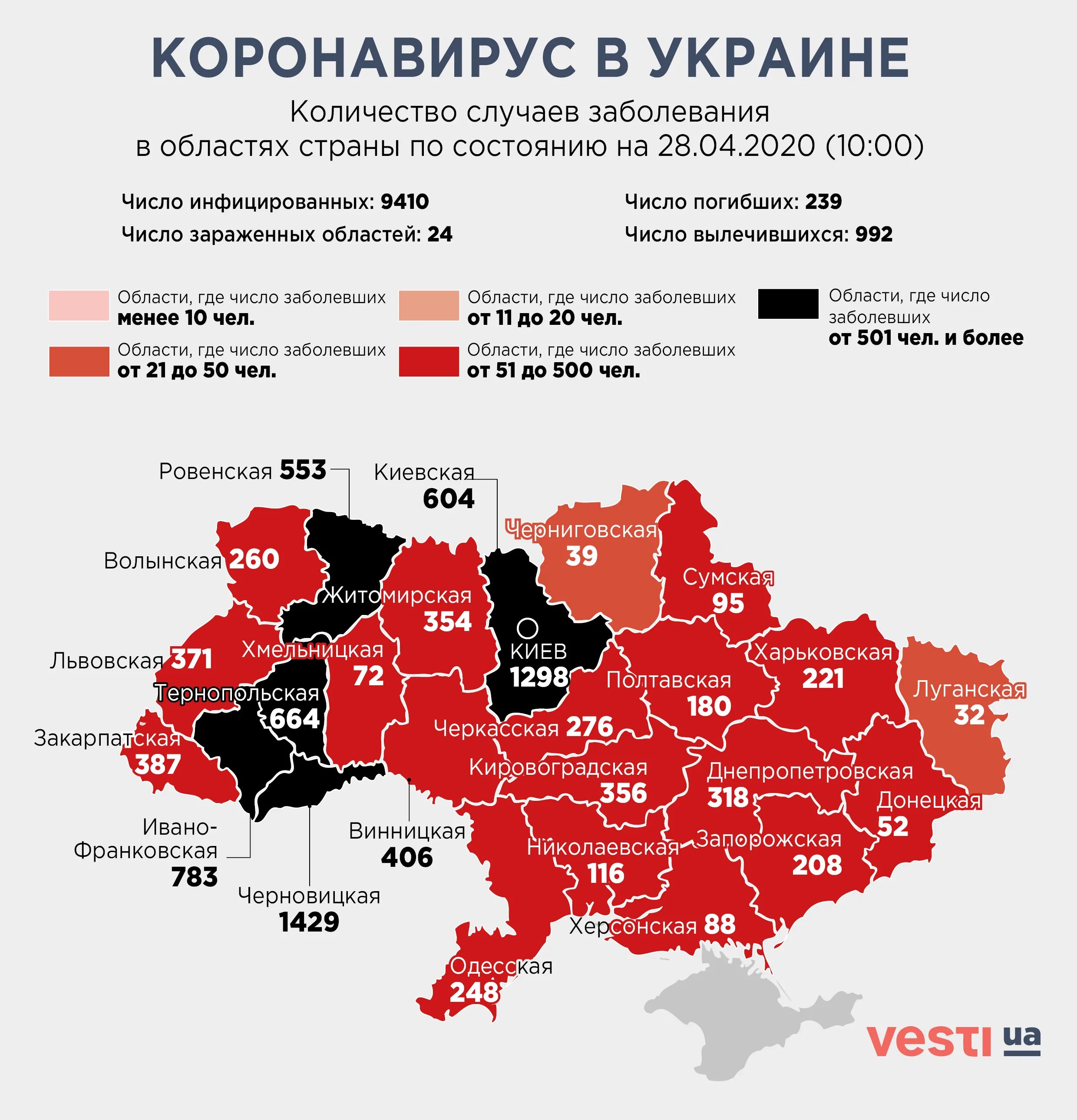Статистика по Украине. Статистика зараженных коронавирусом в Украине. Красная зона Украина. Число зараженных по областям. Сколько получают в зоне сво