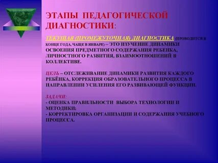 Методика проведения результатов диагностики