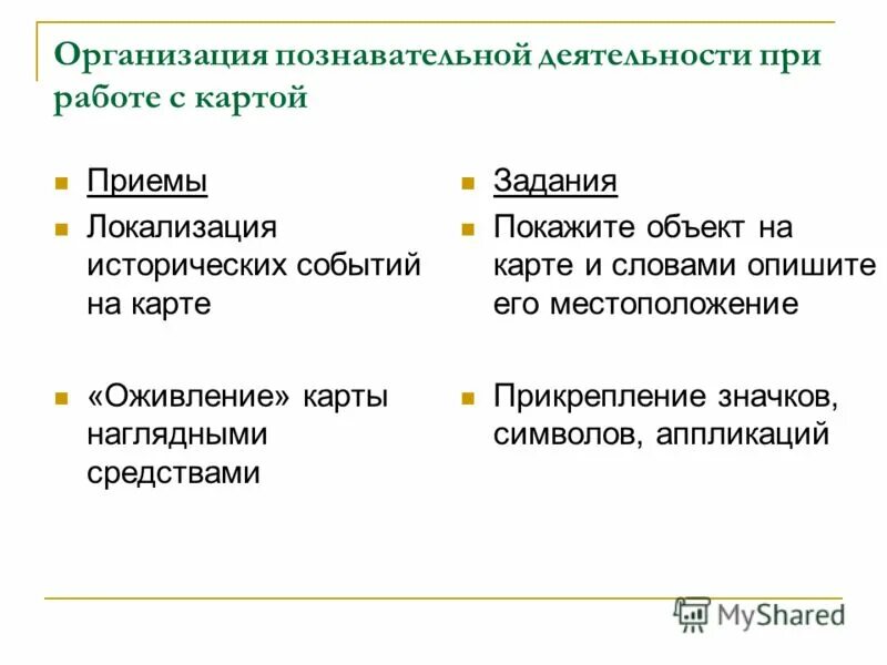 приемы работы с историческими картами. алгоритм работы с исторической картой. памятка как работать с картой по истории. приемы работы с исторической картой. памятка работы с исторической картой.