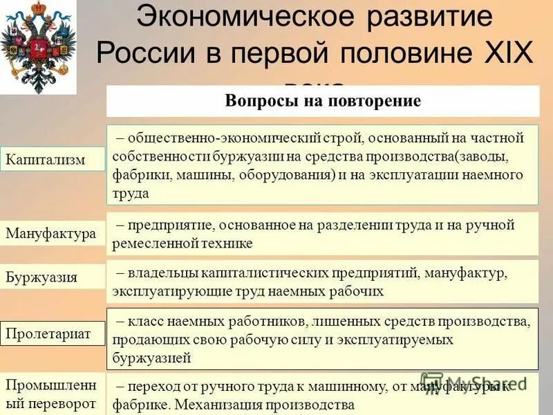 Экономическая сфера 20 века. Экономическое развитие России в первой половине 19 века таблица. Экономическое развитие России в первой половине XIX века таблица. Экономическое развитие России в первой половине 19 века. Социально экономическое развитие 19 века.