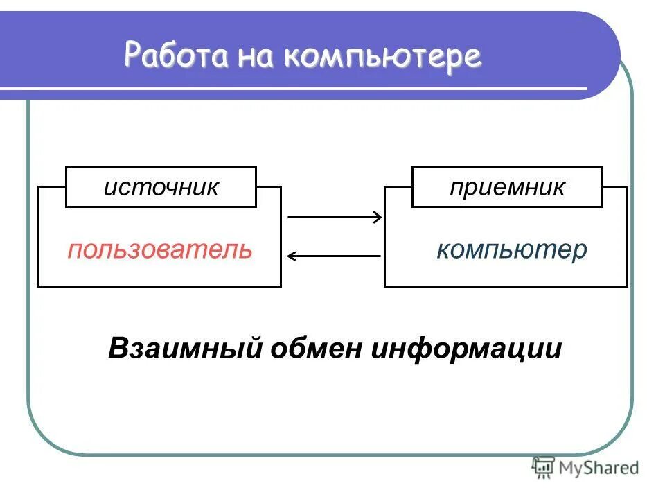 Обменный блок. Обменный блок. Обменный блок. Итм. Обменный блок.