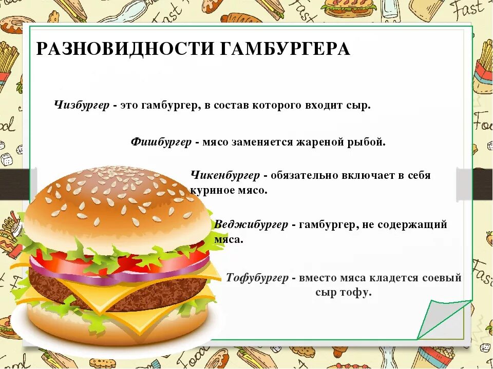 Сборка чизбургера правильная. Из чего состоит буршер. Из чего состоит чизбургер. Из чего состоит буркер. Бургер порядок ингредиентов.