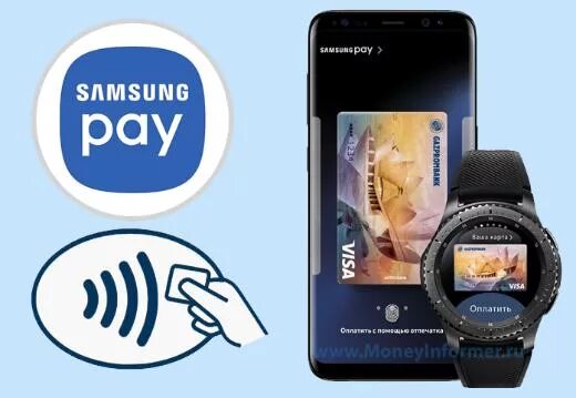 Самсунг пей 2024. Самсунг пей. Apple pay Samsung pay. Значок самсунг пей. S10e Samsung pay.