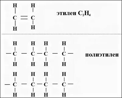 Структурированный полиэтилен