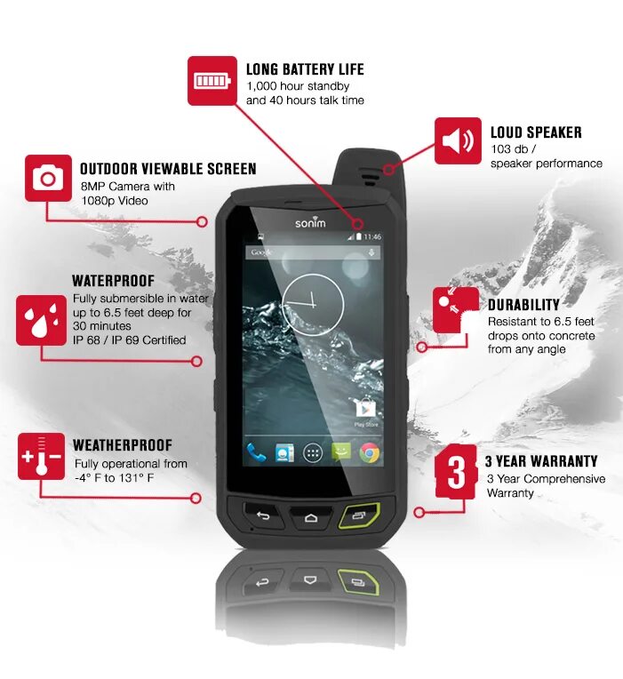 У какого смартфона самый лучший прием. Смартфон sonim xp7. телефон с защитой ip69. хр модель смартфона. смартфоны с влагозащитой ip69.