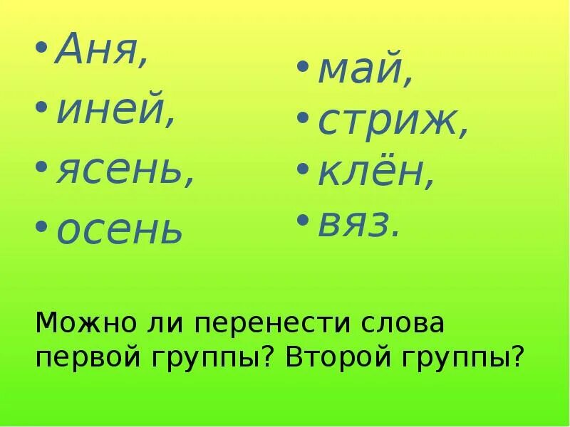 Можно ли перенести класс. Перенос слов с буквой й. Перенос с буквой й в середине слова презентация. Перенос слова осень. Ясень перенос слова.