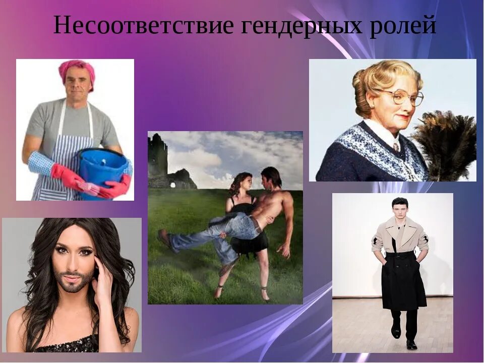 Современные гендерные роли