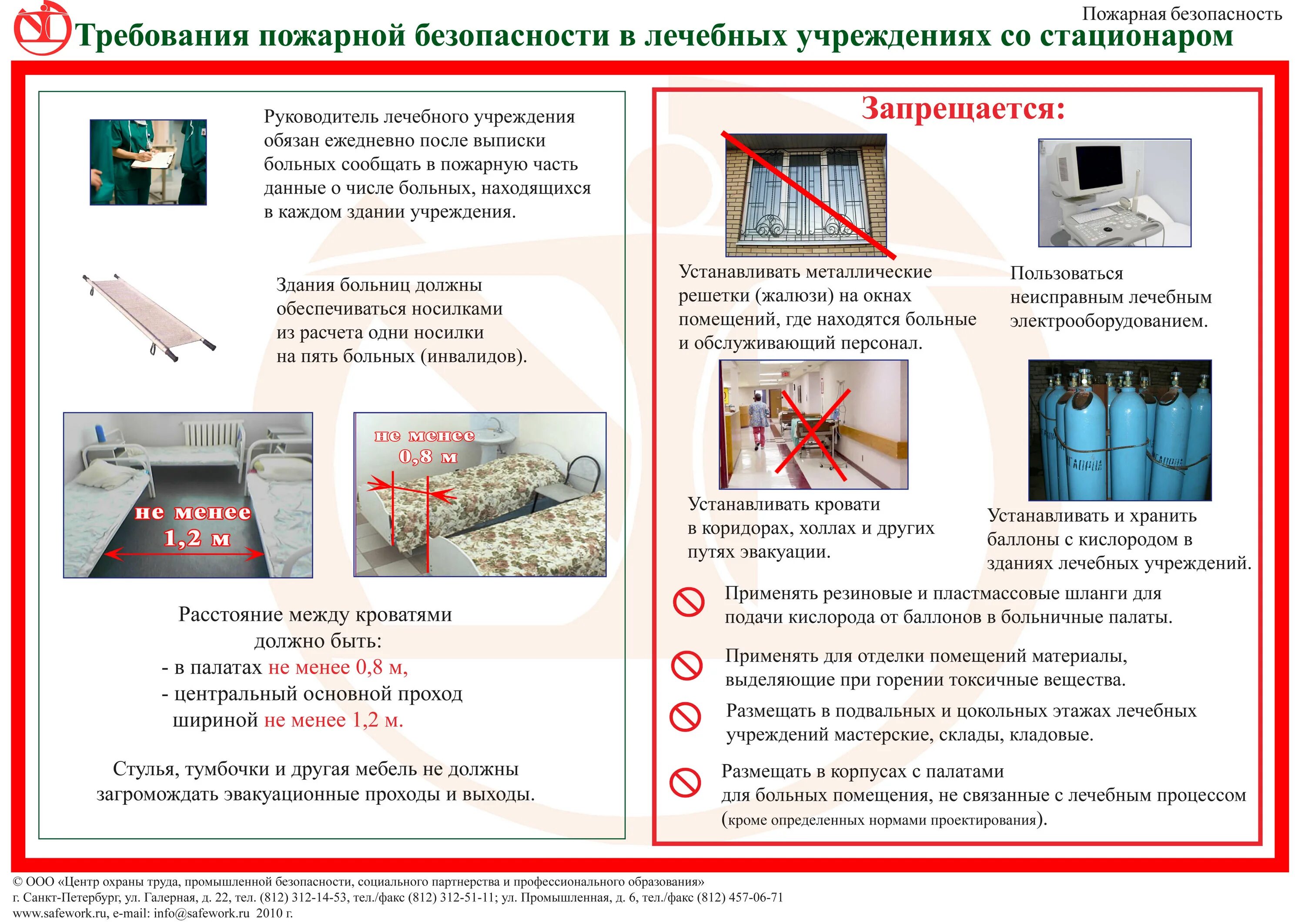 Чертеж противопожарной алюминиевой двери. Классификация пожарных преград. Пожарная дверь требования. Пожарные нормы и правила открывание дверей. Стеклопакет ei30 формула.