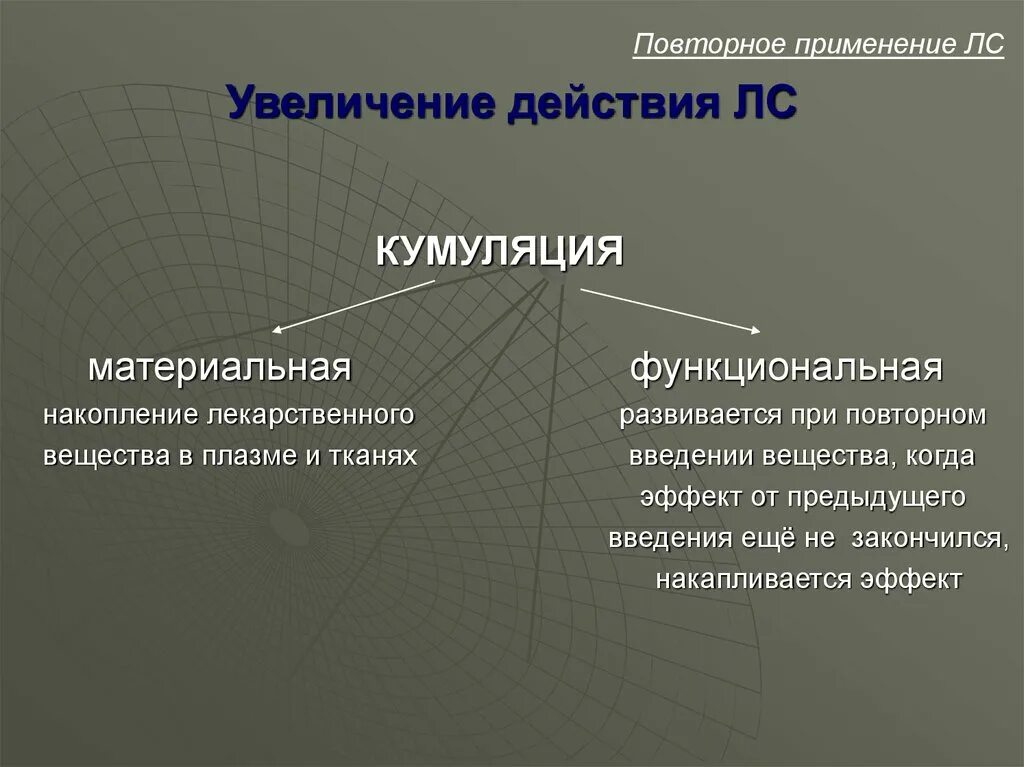 Усиление лекарственного эффекта