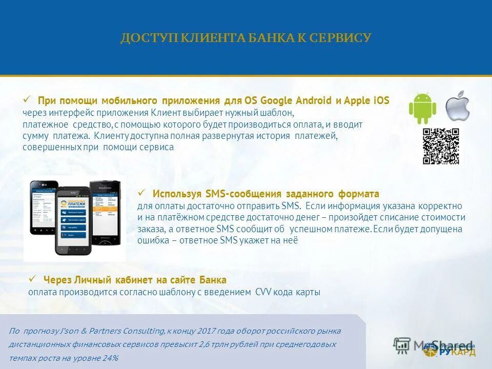 Мобильные сервисы москвы. Сервисы мобильных платежей. Системы сервис мобильных платежей презентация. Мобильные платежные сервисы. Мобильные платежи определение.