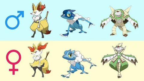 Pokemon gens