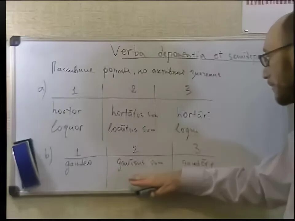Видео уроки латинского. Танцы латина соло. Курсы обучения латыни. Уроки латыни. Латинский алфавит для медиков начинающих.