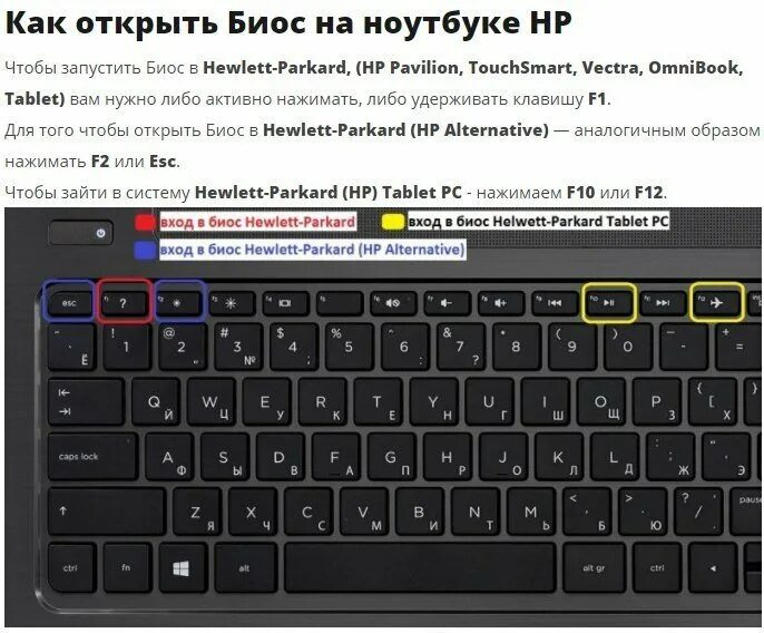 Биос кнопка на клавиатуре. Как открыть биос. как открыть биос на ноутбуке. как открыть bios на ноутбуке. где кнопка bios.