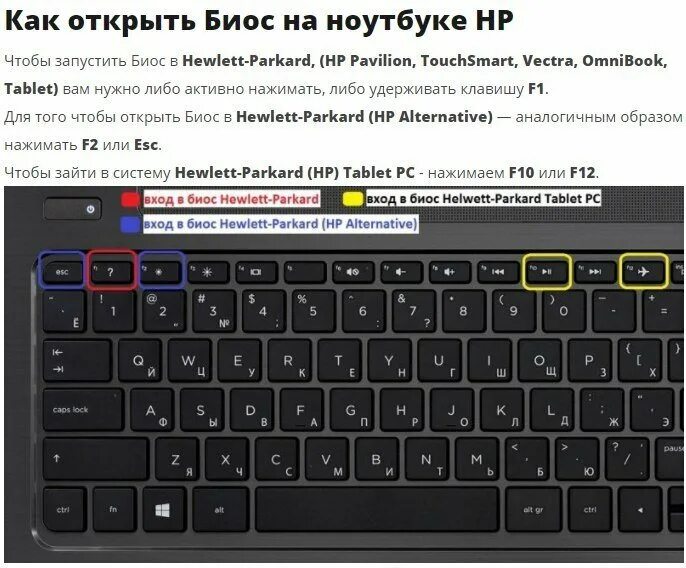 Как открыть биос. Как открыть BIOS на ноутбуке. Где кнопка BIOS. Кнопка включения биоса на ноутбуке. Чтоб зайти в игру