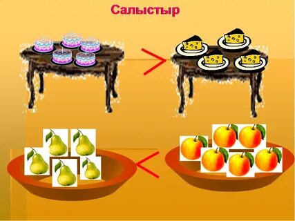 Менің лағым бар 3 сынып