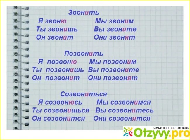 Какое ударение над словом звонит