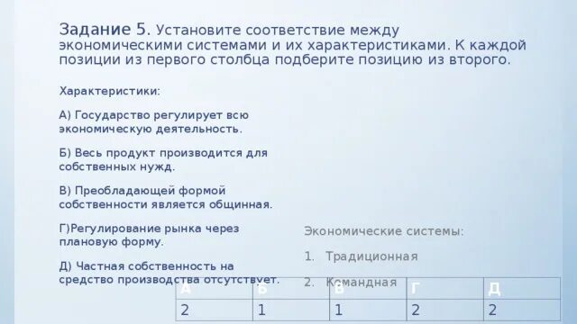 Установите соответствие между примерами экономического продукта Формирование финансовой грамотности на урок обществознания