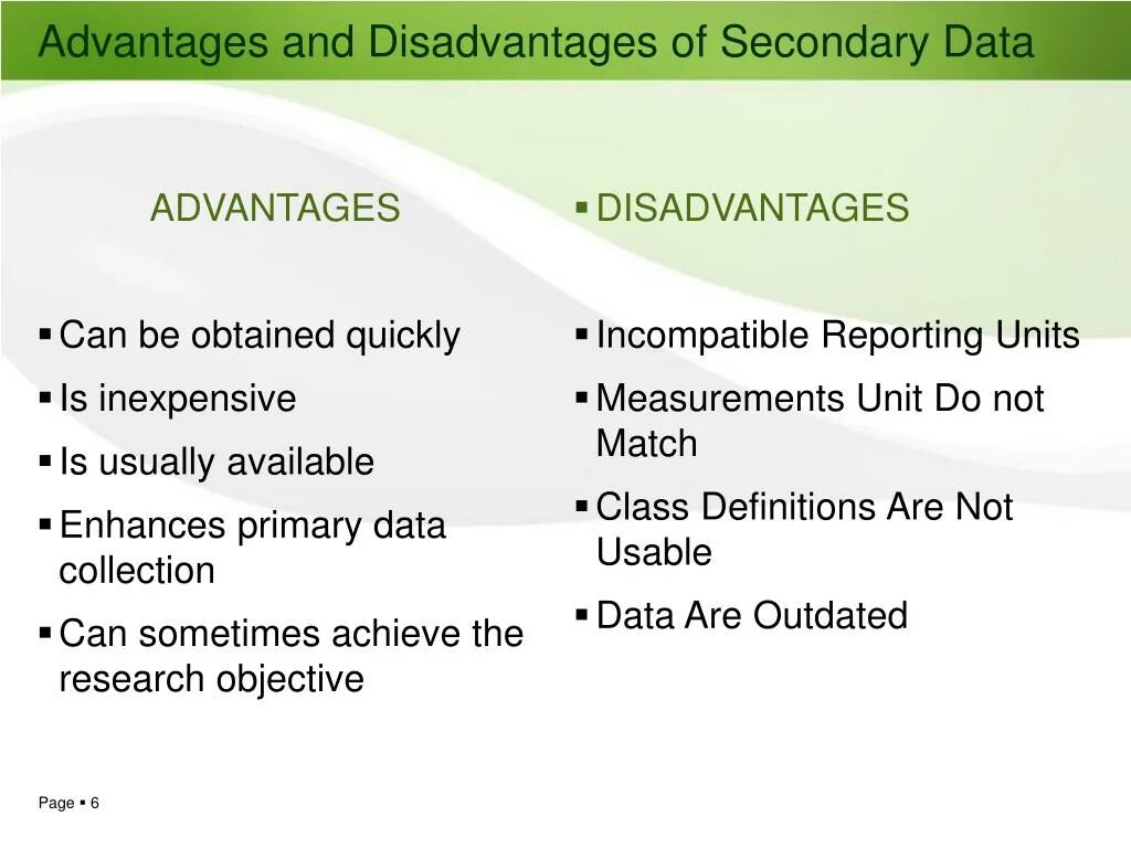 A lot of advantages. Advantages and disadvantages. Advantages and disadvantages of secondary data. Advantages and disadvantages of Library. Advantages and the disadvantages of the direct method.