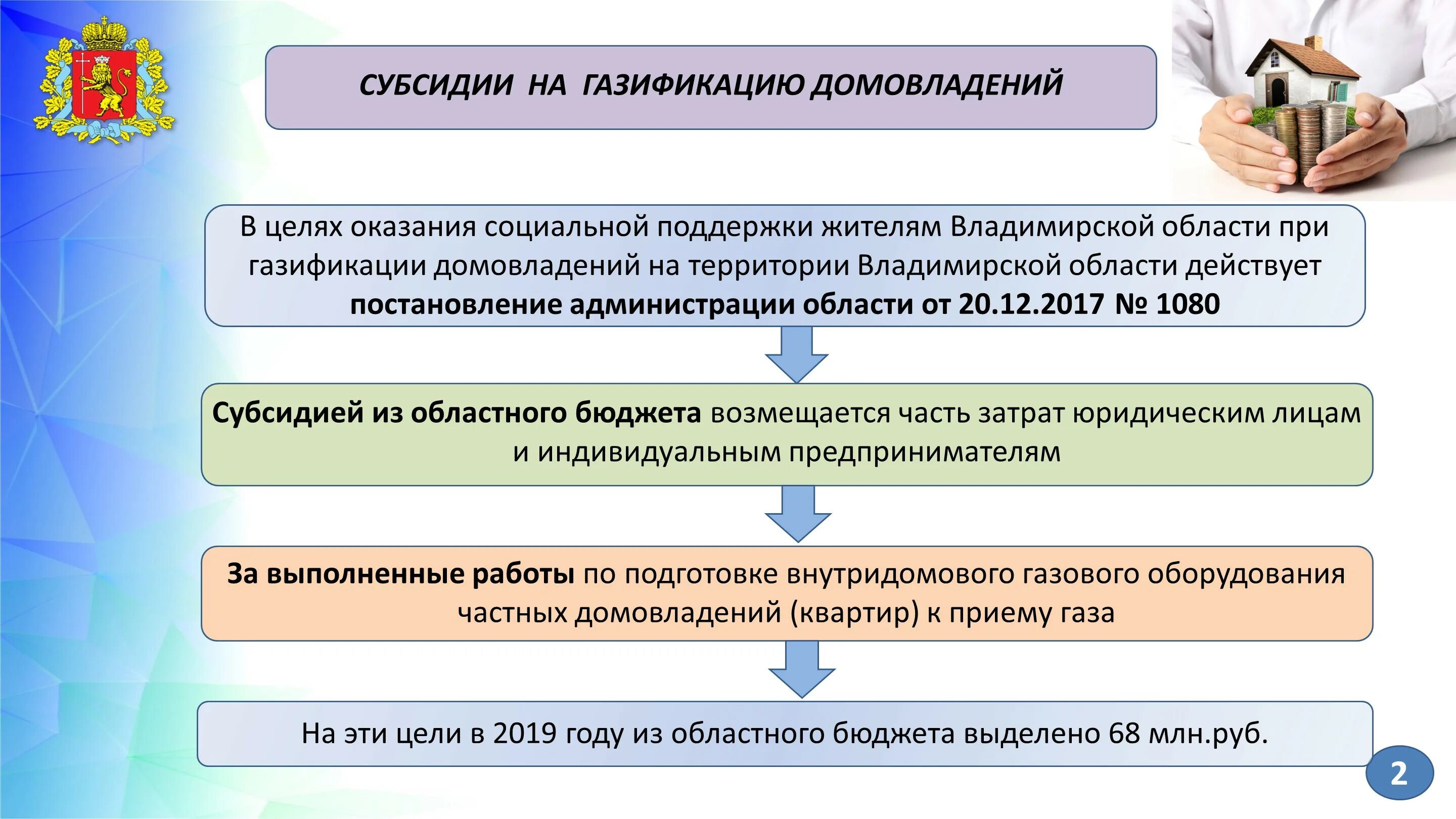 Как получить субсидии на газификацию. Субсидия на газификацию. меры социальной поддержки по газификации домовладения. дополнительные меры социальной поддержки по газификации. льготная газификация.