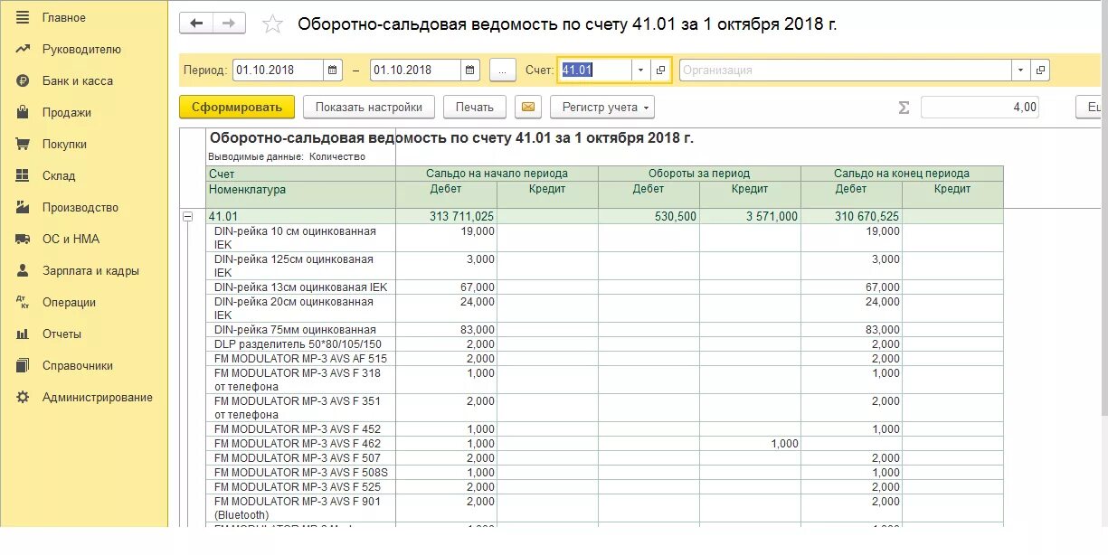 Оборотная ведомость счет 51. Оборотно-сальдовая ведомость по счету касса. оборотно-сальдовая ведомость по счету 50 пример. оборотно-сальдовая ведомость 51 счет. оборотно-сальдовая ведомость 50 счета.