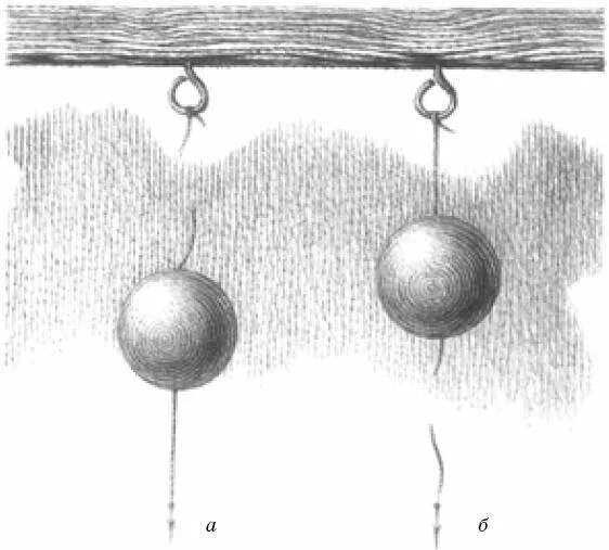 Шарик висит на нити после. Опыт шарики на ниточках. Металлические шарики на нитках. Инертность опыт. Шарик подвешенный на нити.