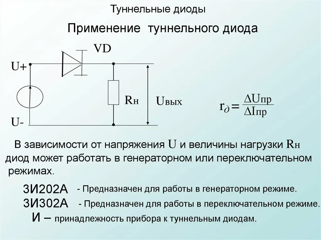 Напряжение нагрузки диода. Туннельный диод 3и301в. Схема включения стабилитрона для стабилизации напряжения. Схема включения стабилитрона и диода. Схема включения туннельного диода.