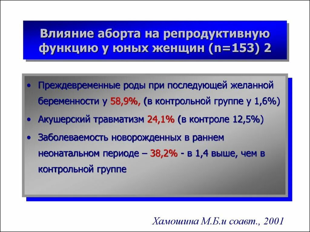 Влияющие на репродуктивные функции