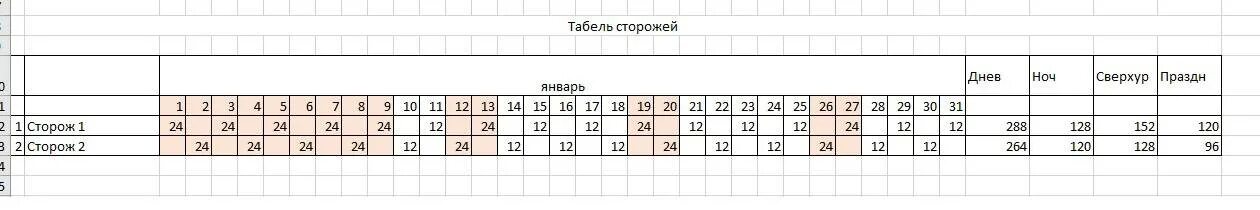 График работы 2 2 рассчитать Рассчитать график смен 2 2 на год
