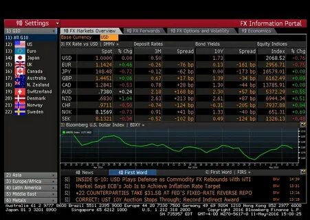 Bloomberg rates