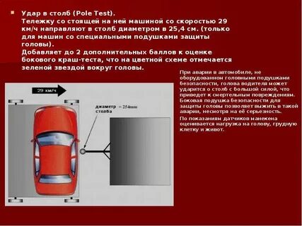 Направить ч