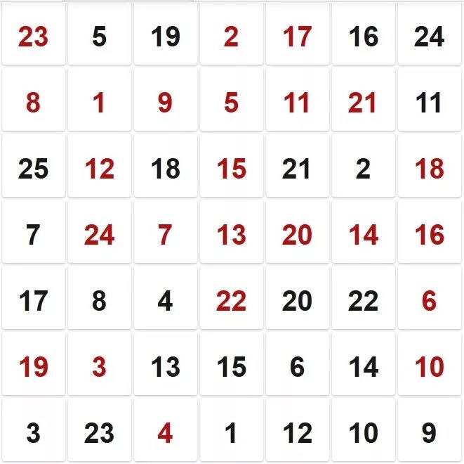 таблица шульте горбова тесты. таблица шульте горбова тесты. таблица шульте горбова тесты. таблицы горбова для исследования объема внимания младших школьников. красно-черные таблицы горбова-шульте.