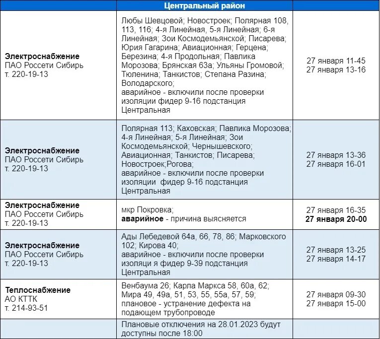 Отключение света в городе. Отключение света. Картинка плановое отключение электроэнергии. Причина отключения света в приморском районе. Причина отключения электроэнергии в ленинском районе сегодня.