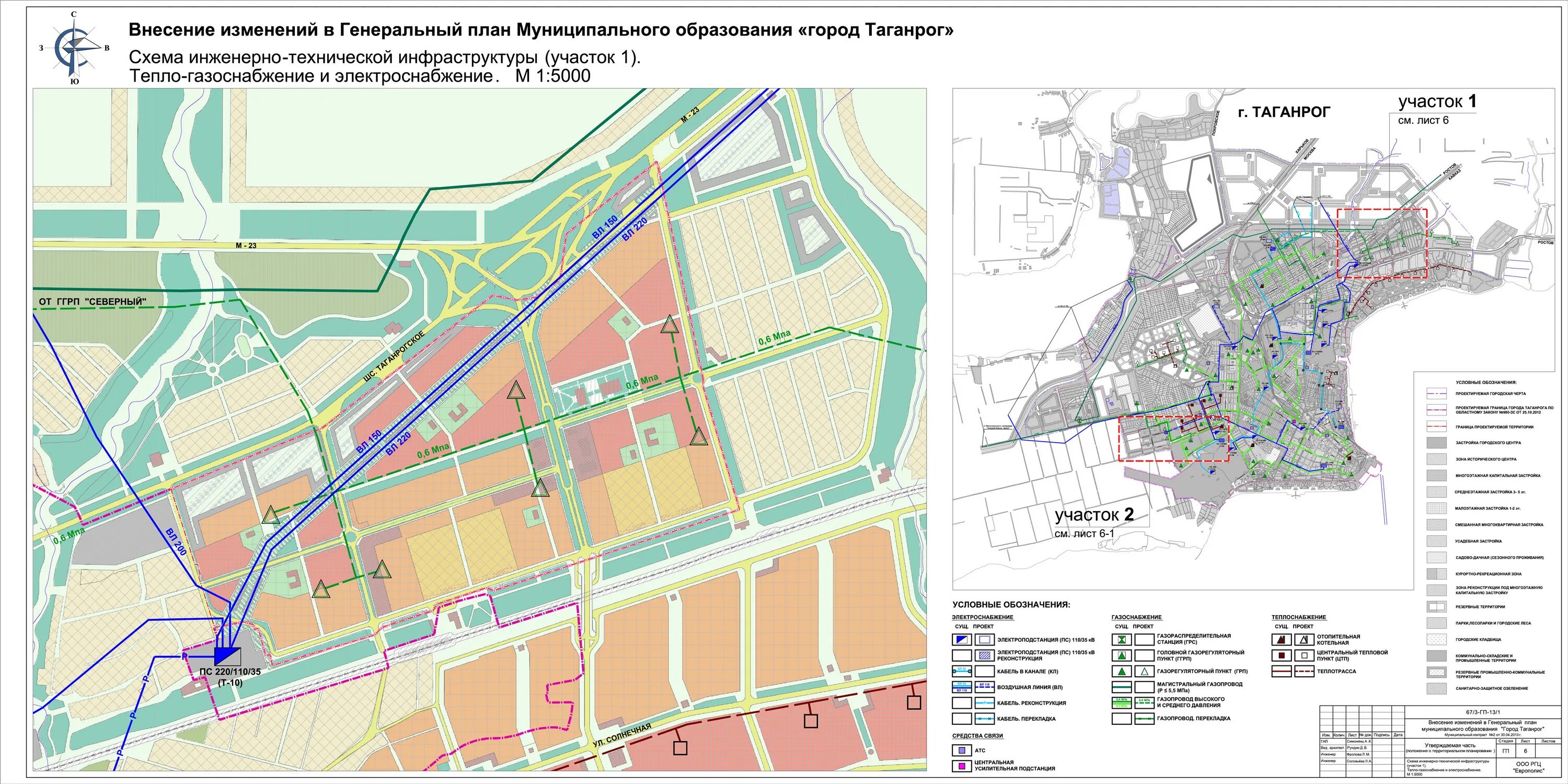 Изменение генерального плана муниципального образования