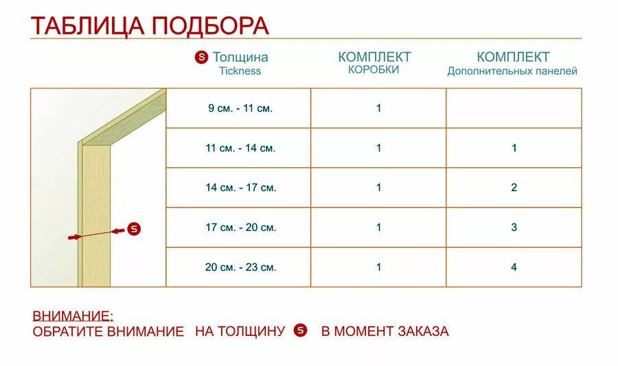 Какой ширины бывает