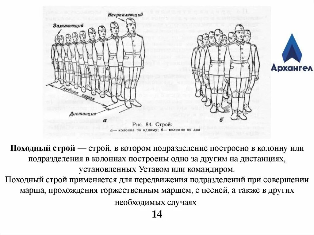 Какое расстояние должно быть между военнослужащими. Строевая подготовка походный Строй. Развернутый Строй и походный Строй. Строевой устав схема построения. Построение походного строя.