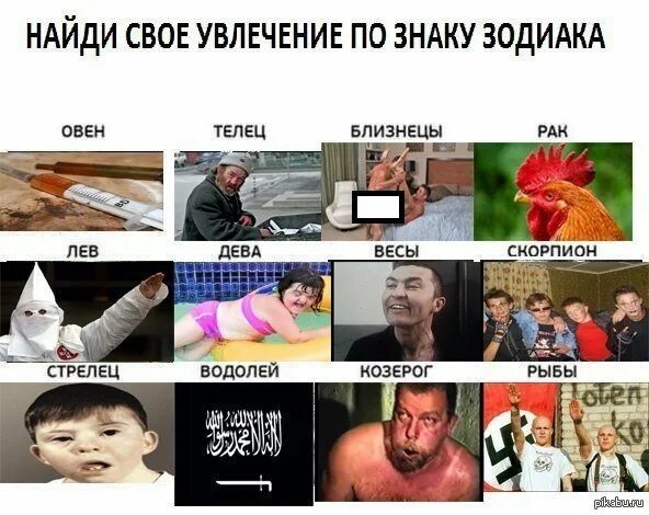 Знаки зодиака мемы