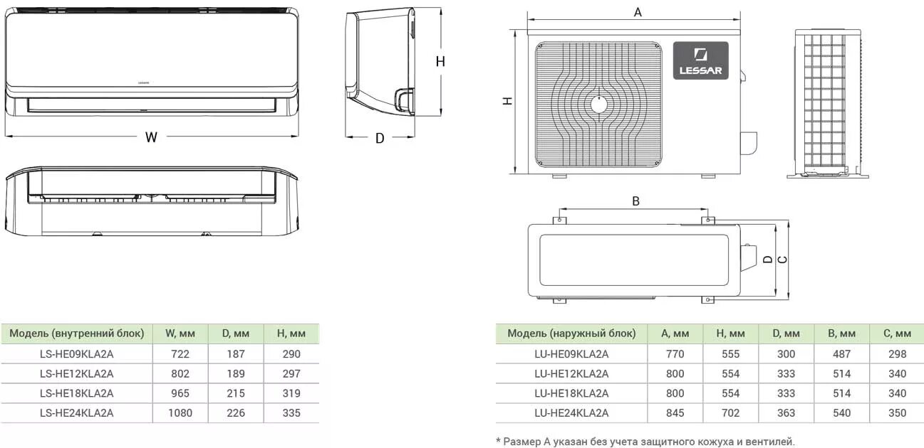 Сплит 07 габариты наружного блока для кронштейна. Сплит-система LS-he12kla2a/Lu-he12kla2a. Наружный блок кондиционера Lessar 18. Габариты внутреннего блока кондиционера Лессар 09.