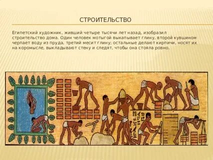 Изображать строить