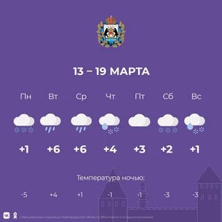 Погода пензе июля