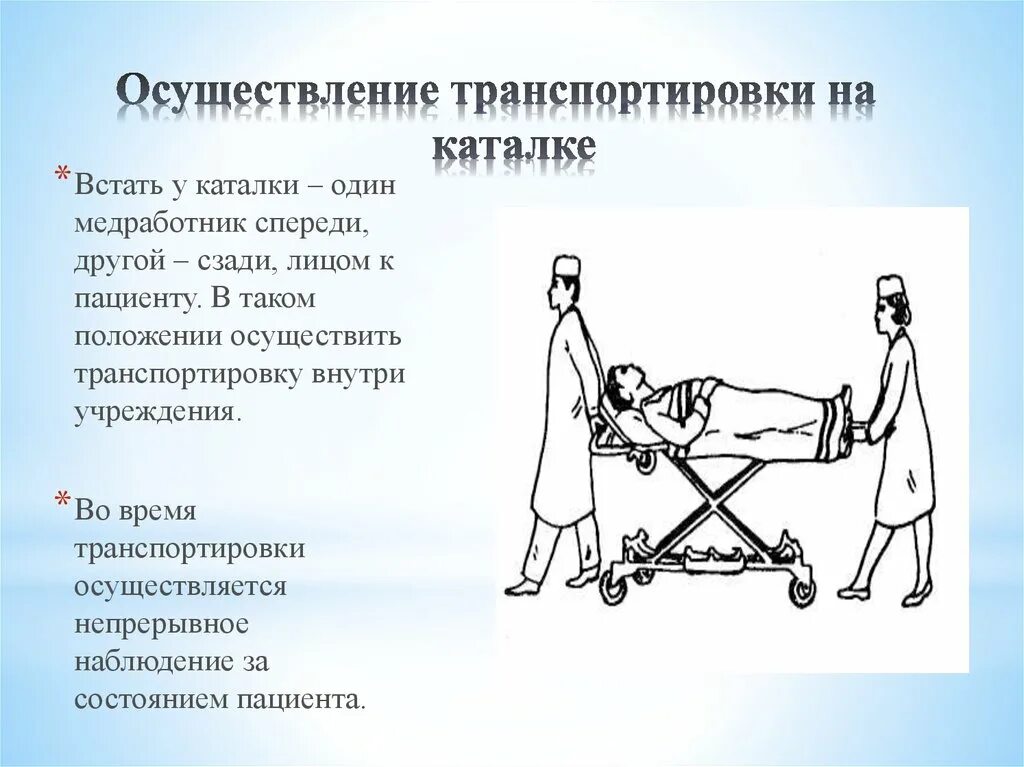 Передвижение пациента. Алгоритм манипуляции транспортировка пациента на кресле-каталке. Алгоритм транспортировки тяжелобольного на каталке (носилках). Транспортировка пациента внутри учреждения на кресле-каталке. Алгоритм транспортировки пациента на каталке в операционную.