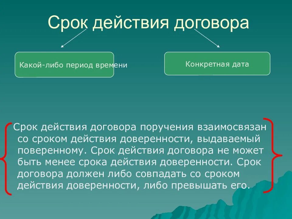 Если договор закончился можно. Срок договора. Срок действия договора. Срок договора поручения. Срок исполнения договора.