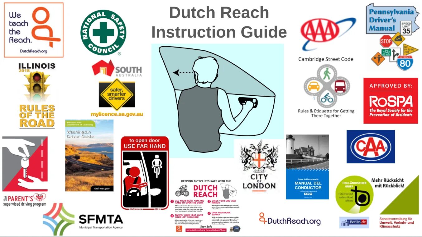 Safe methods. Dutch reach.